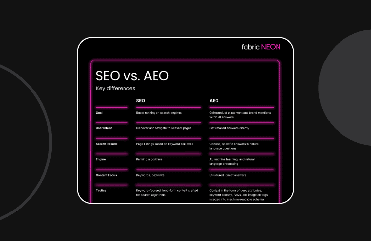 The New Rules of Search: What are the Differences Between SEO vs. AEO?
